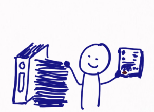 Are you ready for your audit