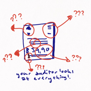 Are you ready for your audit