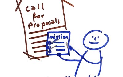 What to Do with a Call for Proposals