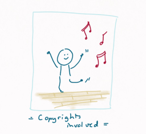 We see someone dancing on a stage - there is music as well. All this - is a picture. The caption reads: copyrights involved.