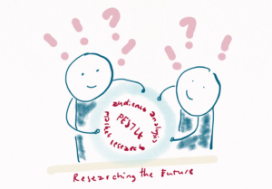 We see two people holding a crystal bowl with the terms audience analysis, market research and PESTLE in it. They have questions and ideas. The caption reads Researching the Future