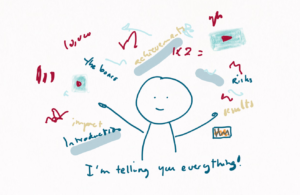 We see a person in the middle of a frenzy of numbers, videos, words, underlined terms, graphs and illegible things - saying: I'm telling you everything!
