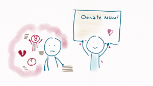 We see a person shrouded in a red cloud with an image of a broken heart, a ticking clock, paperwork and a screaming person in it. They look very sad and stressed. They are approached by a very happy bouncy person holding a big banner saying: donate NOW!