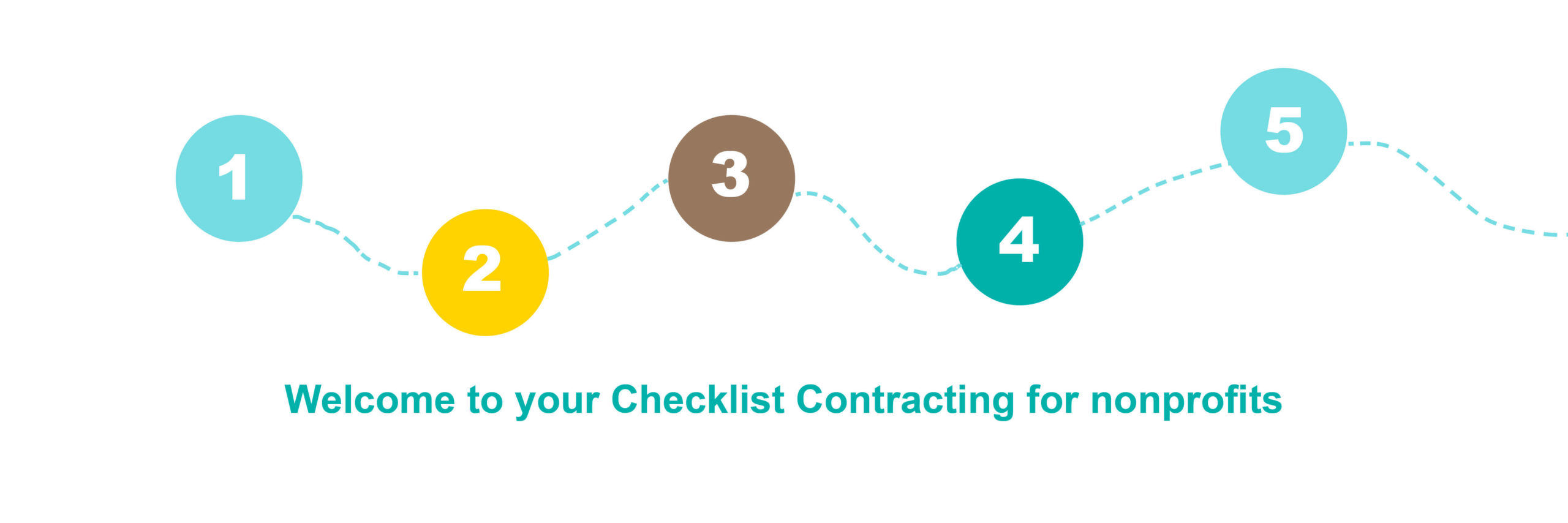 Contracting checklist course - Changing Tides