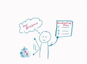 how to make a start with your fundraising plan