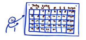 planning as a way to organize your work