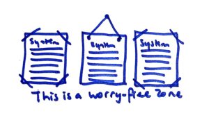 The real value of finance management