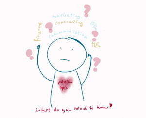 we see someone with a big heart with passion topic written across it. They look in doubt with question marks and topics flying around their head: finance, communication, HR, PR, marketing, contracting.... the caption says: what do you need to know?
