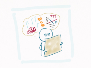 We see a person reading an annual report, having all sorts of conflicting impressions of happy music, ununderstandable text, scary things and weird graphics.
