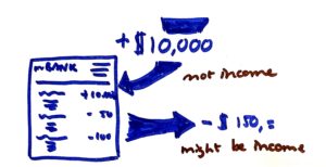 what is income for a nonprofit