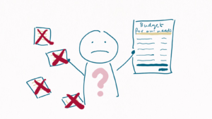 we see a person looking troubled, with a big question mark on their belly. They hold a paper with a big red X on it, and there are more such papers flying about on the left hand side. On the right hand side we see a big list, called Budget for our needs.